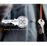 Набор ключей The Key Shell Set by Bond Lee